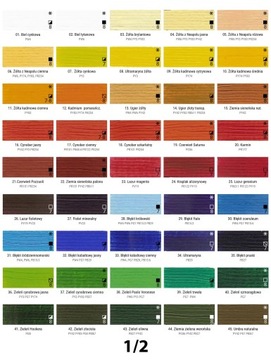 Oils for Art Масляная краска Renesans 60 мл - 22 Burnt Siena Earth