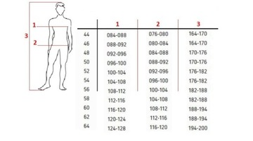 РАБОЧАЯ КУРТКА STRONG STEEL KATANA