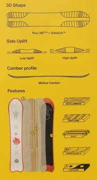 сноуборд Bataleon Lowe Powder - No Color