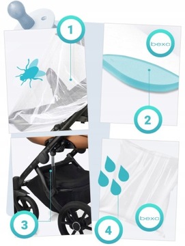 КОЛЯСКА 3В1 BEXA LINE 2.0 L03 И MAXI-COSI CITI