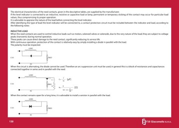 Указатель уровня RL/G1-F3-S2 A=500мм + монтажный комплект (5 шт.) - F.lli Gia