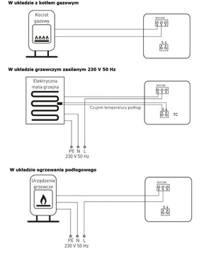 КОМНАТНЫЙ ТЕРМОСТАТ-РЕГУЛЯТОР EUROSTER 4020 ЧЕРНЫЙ
