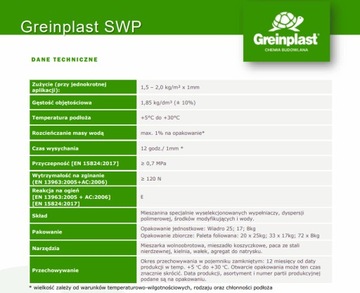 Полимерная шпаклевка Greinplast SWP 17кг.