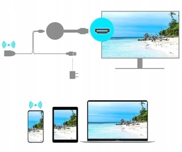БЕСПРОВОДНОЙ АДАПТЕР WIFI HDMI 2-в-1 ЗЕРКАЛЬНЫЙ ЭКРАН