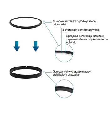 Автоматический шлагбаум MPIE10/400 MOTORLINE