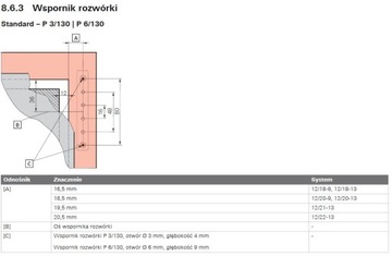 Zawias górny, wspornik ROTO NX - komplet P3/130
