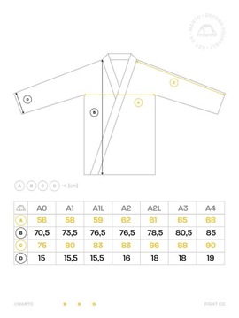 Кимоно MANTO Gi BJJ модель HEAVEN черное размер А1