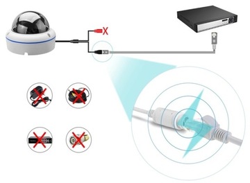 БЕСПРОВОДНАЯ НАРУЖНАЯ Wi-Fi IP-КАМЕРА КУПОЛЬНАЯ