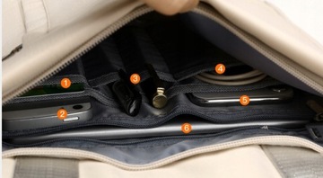 Plecak/torba JQ 1005 na laptopa 15,6 z USB różowy