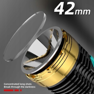 Открытый портативный фонарик со встроенным аккумулятором для дома