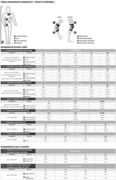 Защитная куртка Scott Softcon Air Jacket