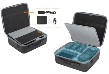 Сумка Sunnylife для дронов DJI Mavic 3 серии