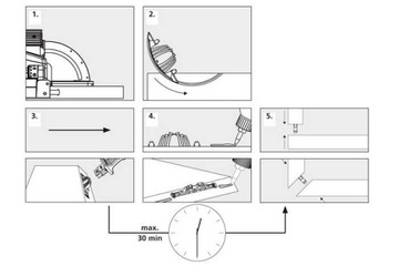 Компрессионный разъем Lamelek Tenso P-14 Lamello