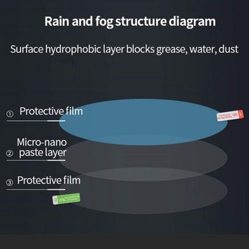4xакриловое зеркало для бритья для душа