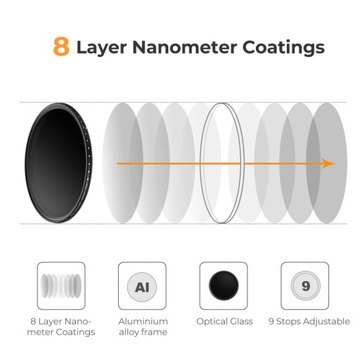 K&F Concept Basic Fader NDX Регулируемый серый фильтр ND2 - ND400 - 77 мм
