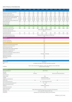 ИНВЕРТОР/ИНВЕРТОР FoxESS T12 G3 / 3-фазный