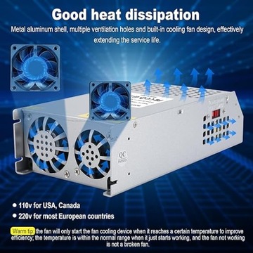 BOSYTRO DC 24 В 62,5 А 1500 Вт Трансформаторный источник питания