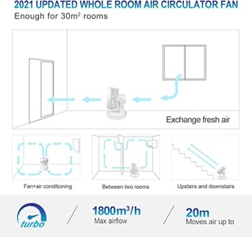 12 часов вентилятор до 30 м2 ЭКО-режим