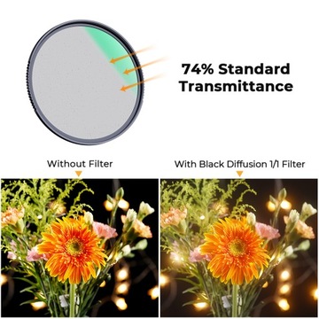 Эффектный фильтр K&F Concept Black Diffusion 1 77 мм