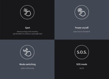 Аккумуляторный фонарик Xiaomi Nextool 2000lm