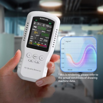 Przenośny monitor jakości powietrza CO2 CO PM2.5 HCHO TVOC B4