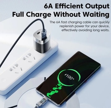 Кабель Tooki, 2 метра, USB A — Usb C, 6 А, 66 Вт, 2 м, синий ЖК-дисплей, метр.