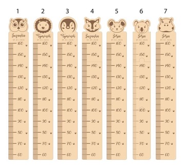 Деревянная диаграмма высоты на стене комнаты, подарок ребенку, имя животного
