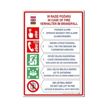 Инструкции по тревожным процедурам. Противопожарная защита. ГРАФИКА.