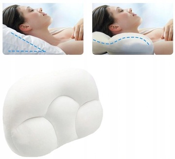 PODUSZKA ORTOPEDYCZNA PROFILOWANA DO SPANIA POD GŁOWĘ LĘDŹWIA KOLANA