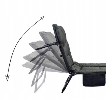 СТУЛ, САДОВЫЙ ТУРИСТИЧЕСКИЙ СТУЛ, СКЛАДНОЙ МАТРАС, КРОВАТЬ + ЗОНТИК