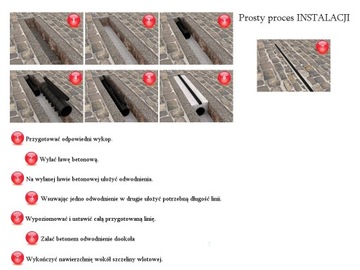 Щелевой дренаж UCanø110 C250 Черный 500мм