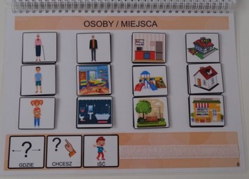 Хороший старт в общении, часть 1. Книга мест