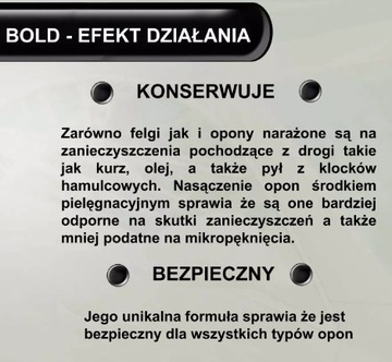 Жидкий препарат для полировки и ухода за шинами.