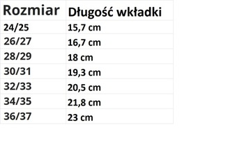 Bardzo lekkie kalosze LEMIGO CAMP granatowe POLSKIE roz. 28/29
