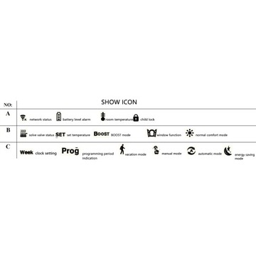 Inteligentny zawór grzejnikowy Inteligentny zawór