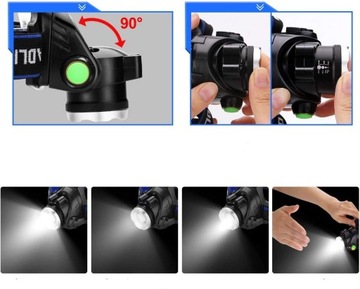 Светодиодный передний фонарик Zoom xml-T6 Cree Lamp Top Mega Sloun