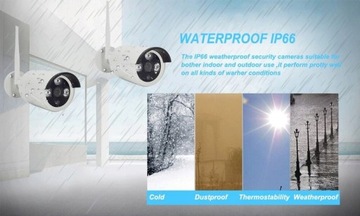 КОМПЛЕКТ БЕСПРОВОДНОГО МОНИТОРИНГА ДОМА