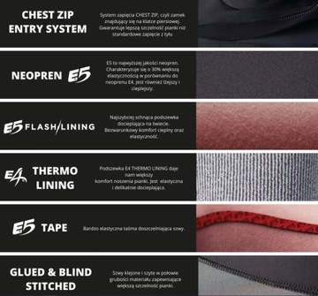 Гидрокостюм Rip Curl 2022 Dpatrol 5/4 Hood FZ Bk - XL