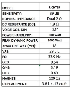 Сабвуфер B2 Audio RICHTER 12 дюймов — 1000 Вт