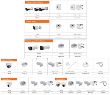 АДАПТЕР Держатель опоры Dahua PFA152-E