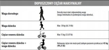 BICYCLE HOL TRAIL ANGEL BARS Зеленый + КРЫШКИ