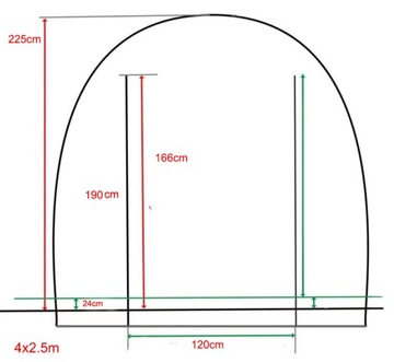 TUNEL OGRODOWY FOLIOWY SZKLARNIA 10m2 TF05G 4x2,5m BIAŁY PODWÓJNE DRZWI