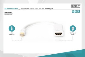 Кабель-адаптер Displayport 1080p 60 Гц FHD Тип miniDP/HDMI A M/F белый 0,15 м