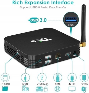 TVBoxTX6 Четырехъядерный процессор ARM Cortex-A53 4 ГБ ОЗУ 32 ГБ