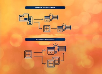 BleBox ShutterBox — контроллер рольставен на Android iOS