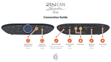 iFi Audio ZEN CAN Signature HFM + HiFiMan Edition XS