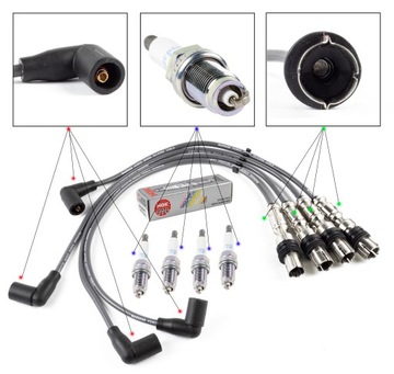PŘÍVODY + SVÍČKY NGK SKODA FABIA II 2 1.2 TSI