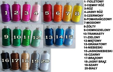 Прикалываемая сова name Запись подарки