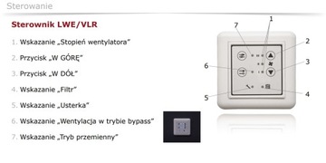 Рекуператор VLR70 Stiebel Eltron НОВЫЙ!!!