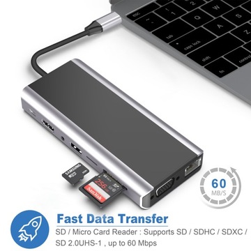 Koncentrator 15 w 1, wieloportowy adapter Dongle USB C